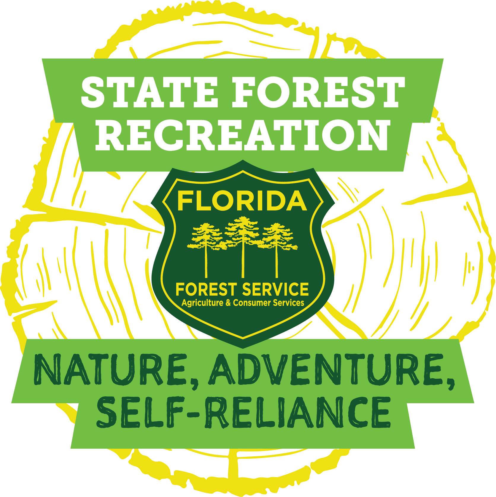 StateForestRecreation